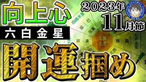 吉凶方位 2023|吉方位計算機 (祐氣取り・方位取り) 